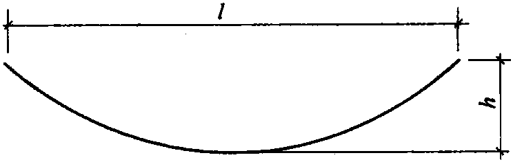 3.3.5 特殊鋼筋計(jì)算